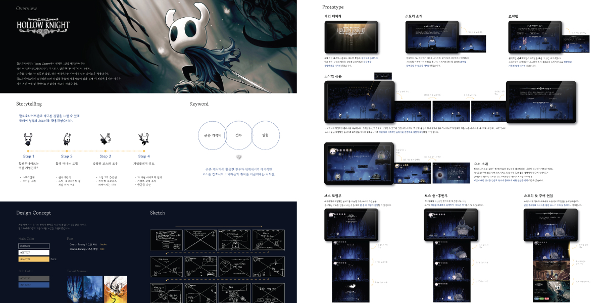 미디어랩은 서비스디자인, 멀티미디어디자인을 더욱 심도있게 배우는 동아리입니다. iF Design Award, Reddot Design Award와 같은 세계적인 디자인공모전, 국내유명 공모전에도 꾸준히 참가하여 수상자를 배출하였습니다. 서비스디자인 및 멀티미디어 디자인에 관심이 있는 분이라면 누구나 참여할 수 있습니다.