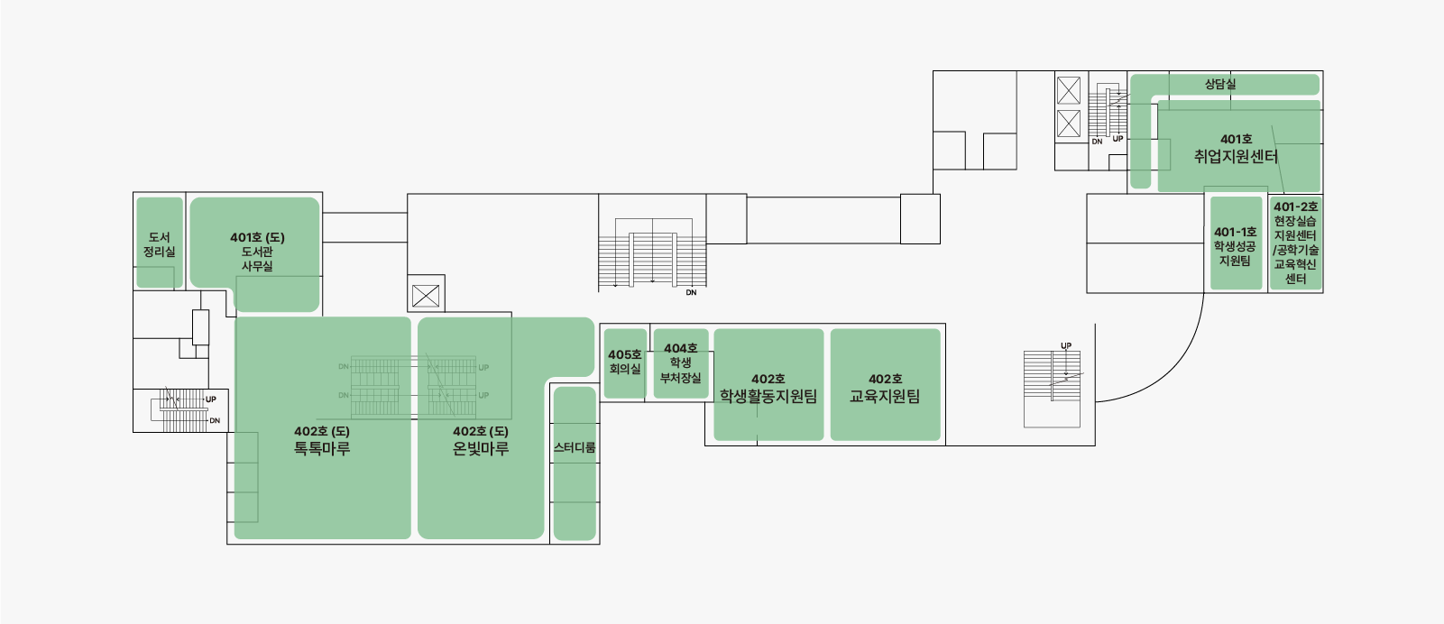 건물 4층에는 도서 정리실, 도서관 사무실, 독톡마루, 온빛마루, 스터디룸, 회의실, 학생부 작성실, 학생활동지원팀, 교육지원팀, 취업지원센터, 학생성공지원팀, 현장실습 지원센터, 교육혁신센터, 상담실이 위치하며, 중앙의 계단과 엘리베이터로 접근이 가능합니다.